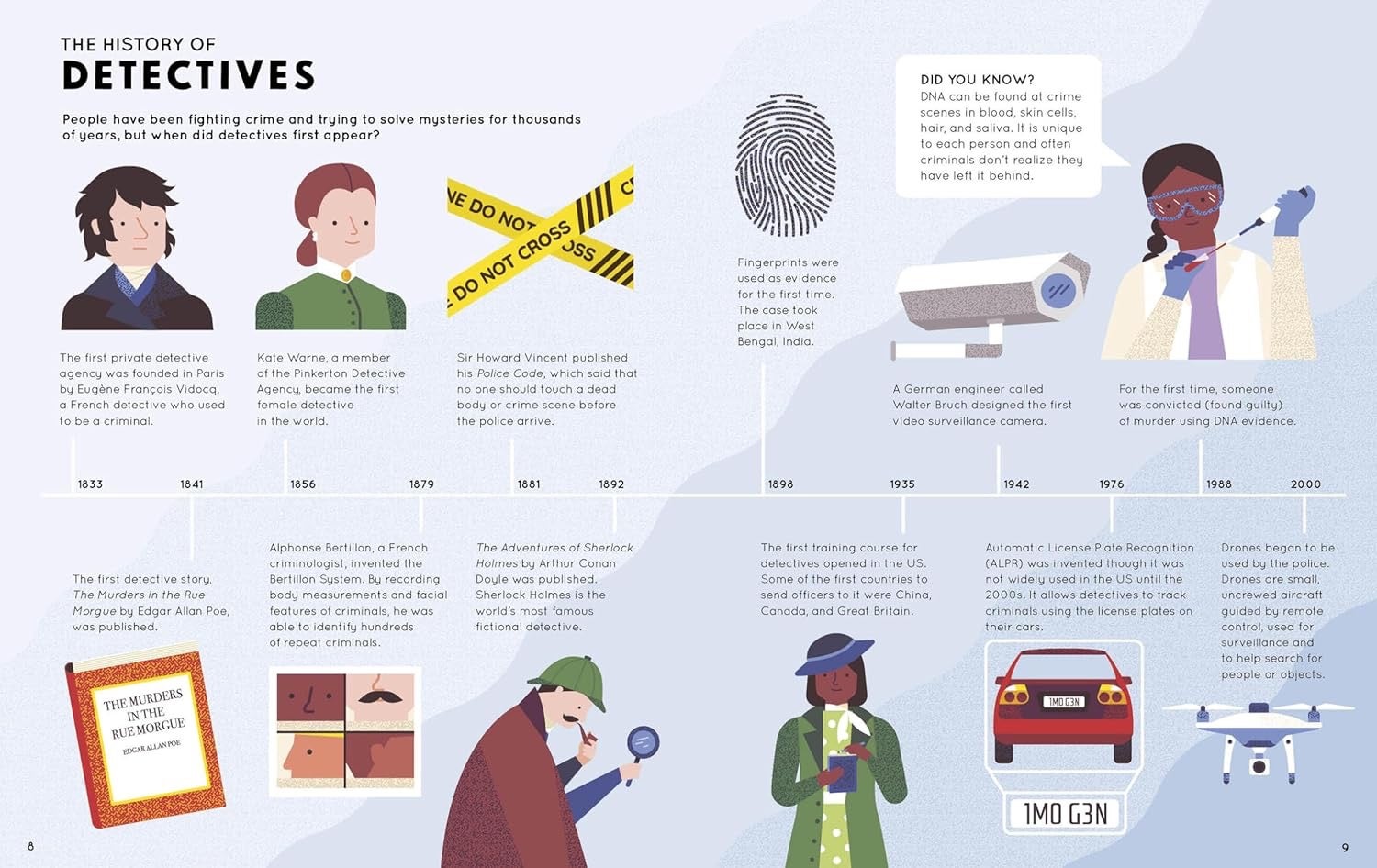 How to be a Detective & Other Crime-Fighting Jobs - Hardcover Books, photo 2 of 2