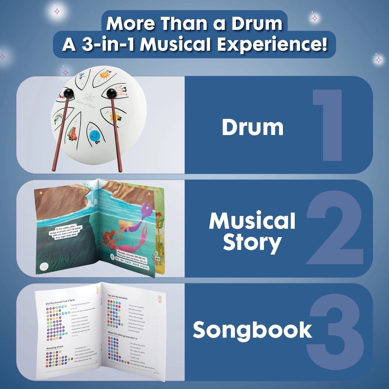 Dylan’s Dream Drum - White Steel Drum - Sounds of Silence, photo 4 of 8