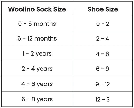 3 pack Merino Wool Socks - Pine Green - Woolino, photo 5 of 5