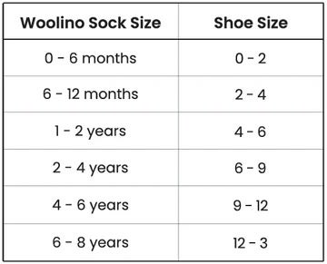 3 pack Merino Wool Socks - Slate, Grey & Light Grey - Woolino Copy, photo 4 of 5